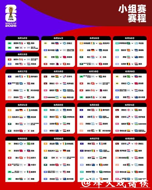 2026世界杯赛程深入分析与全面解读 2026世界杯赛程深入分析与全面解读