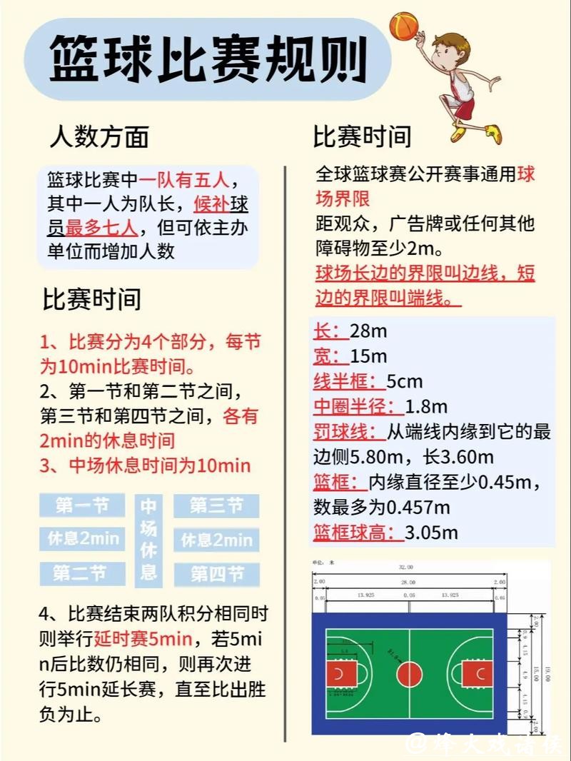 全面解析篮球世界杯预选赛下注技巧与攻略 全面解析篮球世界杯预选赛下注技巧与攻略